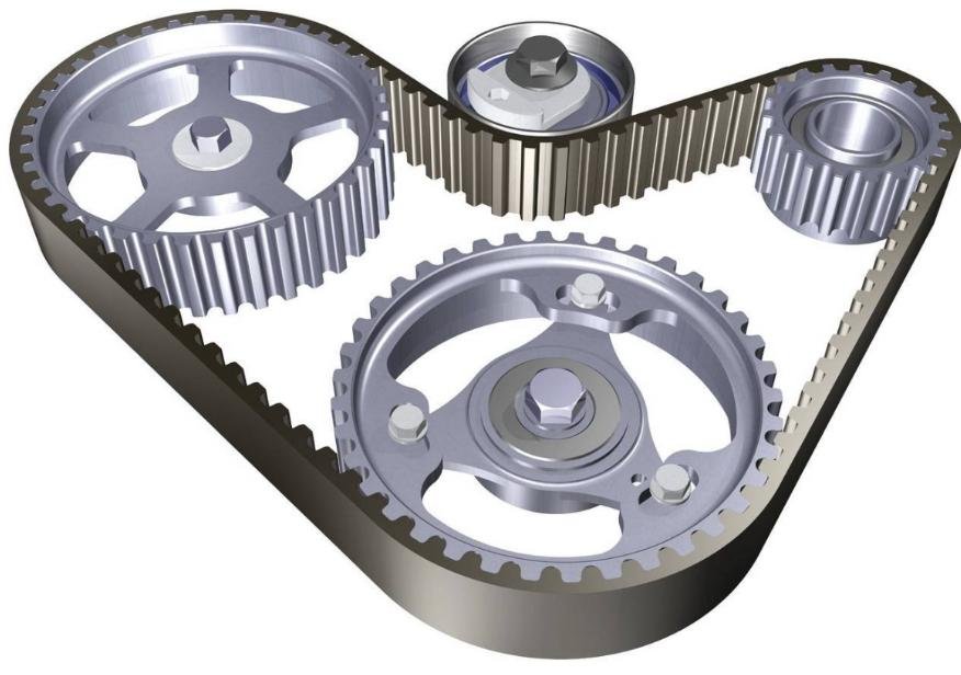 Courroies et chaînes industrielles - VIP Industrie